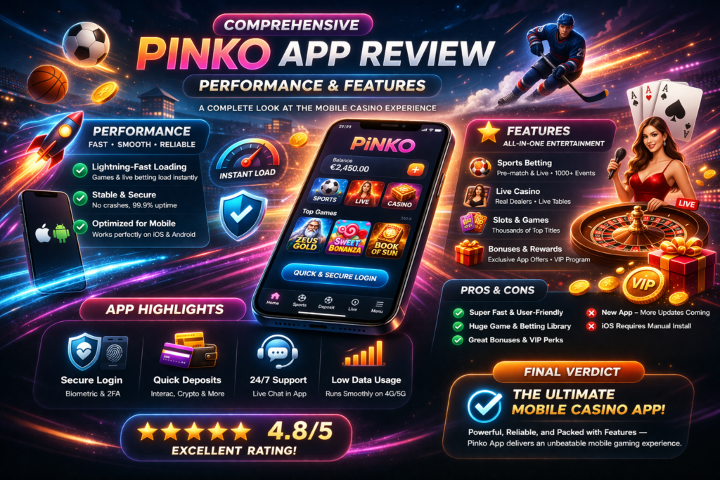 Comprehensive Pinko App Review Performance and Features